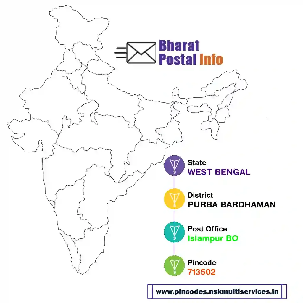 west bengal-purba bardhaman-islampur bo-713502